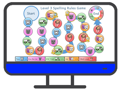 Level 3 – Spelling Rules Game – Spelling Success