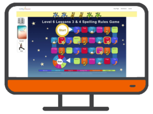 an illustrated computer with the Online Level 6 Spelling Rules Game Lessons 3-4 on the screen and a orange control panel below the screen.